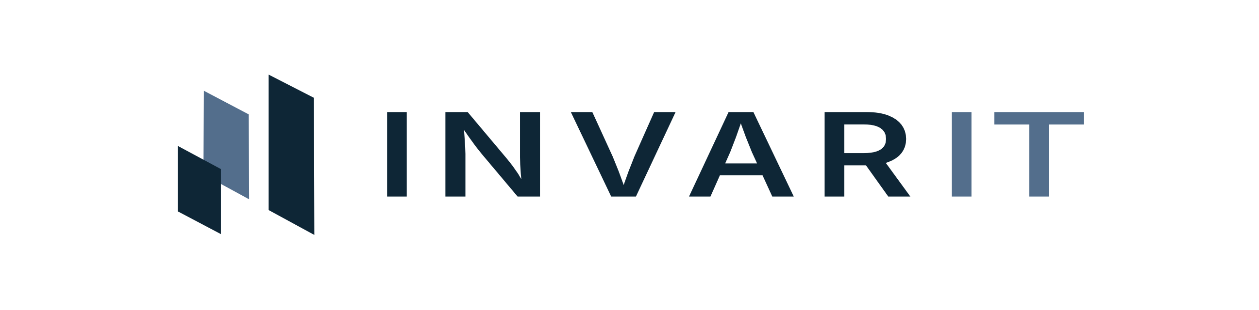 INVAR IT